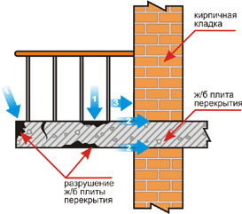 balkon_prbl.jpg balkon_prbl.jpg